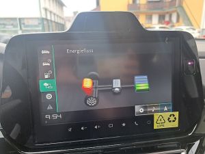 Suzuki S-Cross 1,4 Hybrid ALLGRIP flash